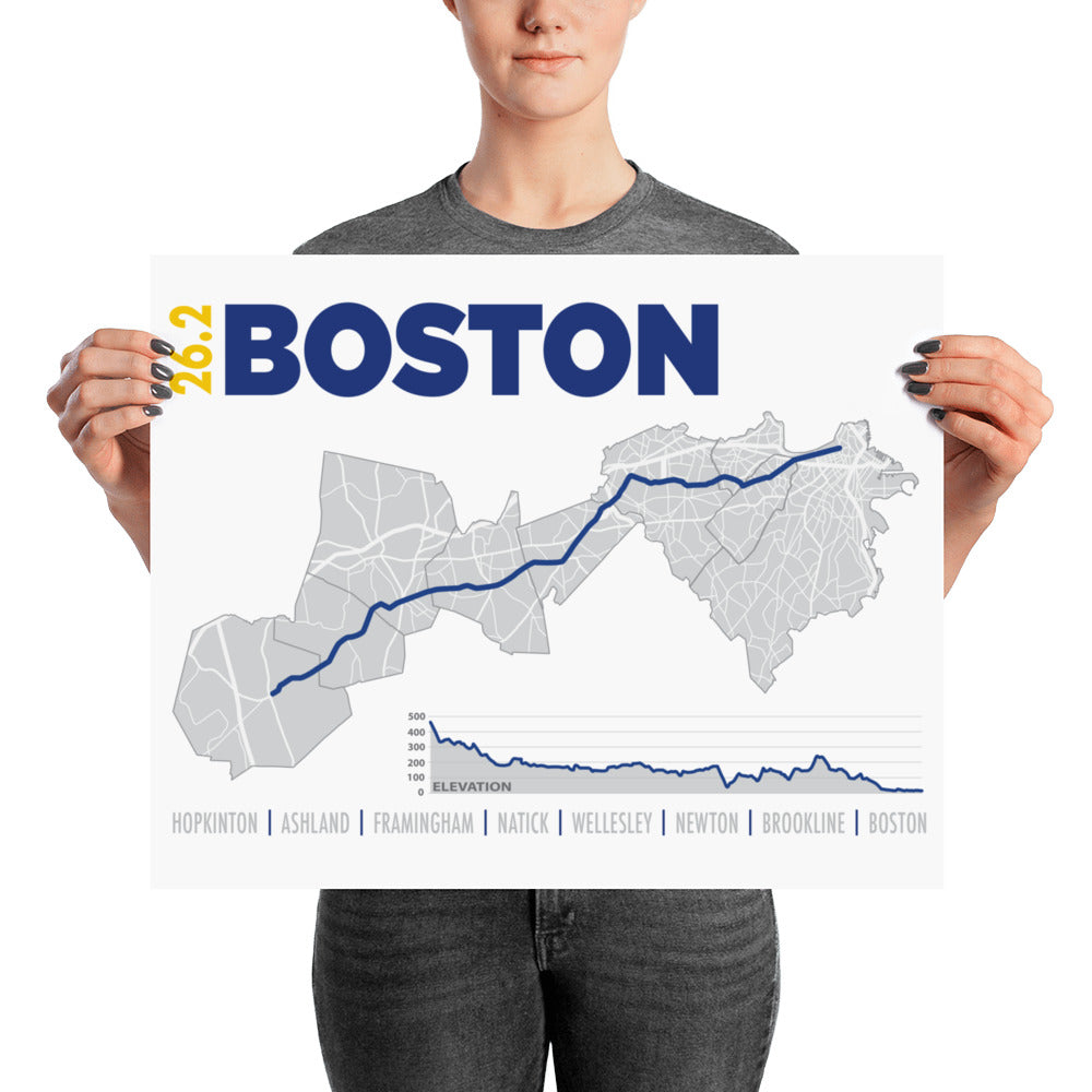 Large, Boston 26.2 poster, marathon poster, marathon map