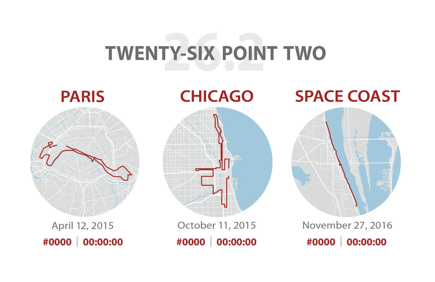 Three Marathon Custom- Digital File & Print options available, Custom Map, Race Map, Your results, Twenty-six point two, GPS Map