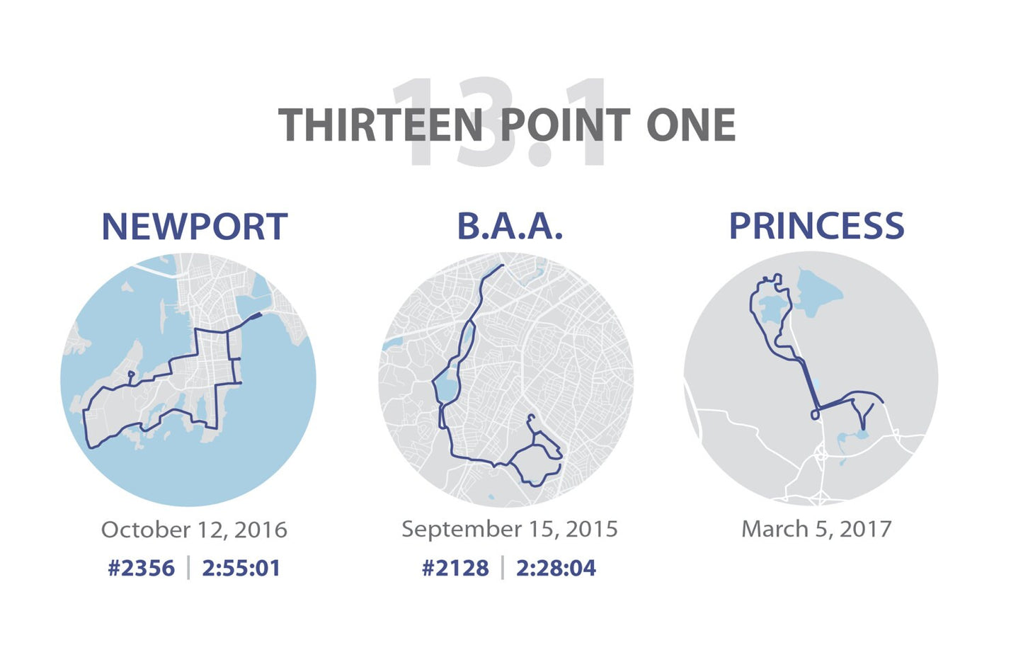 Three Half Marathon Custom- Digital File & Print options available, Custom Map, Race Map, Your results, Thirteen point one, GPS Map