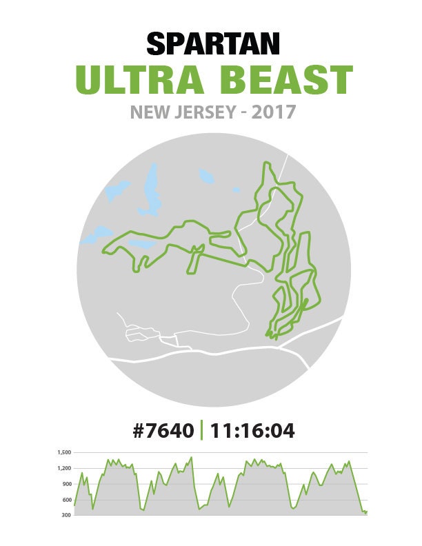 Custom Race Map, Digital File & Print options available